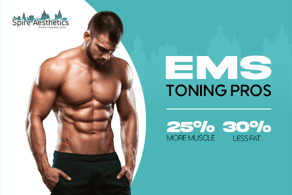 EMS Toning pros benefits if you play cricket Bradford